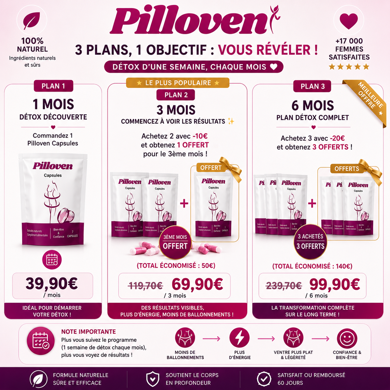 Pilloven Capsules – Programme Détox Mensuel